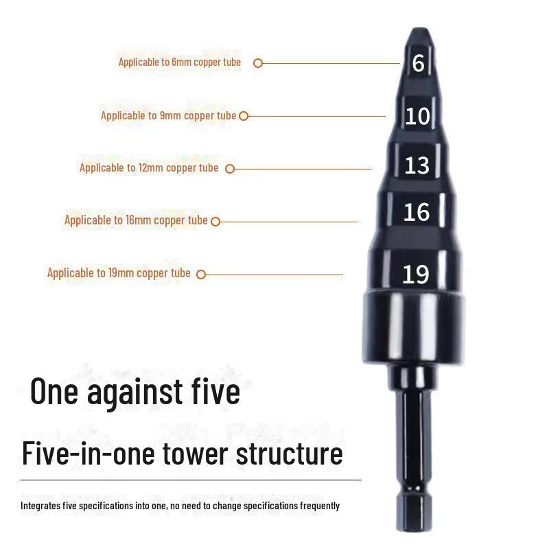 

Розширювач та розширювач мідних труб для електричного кондиціонера