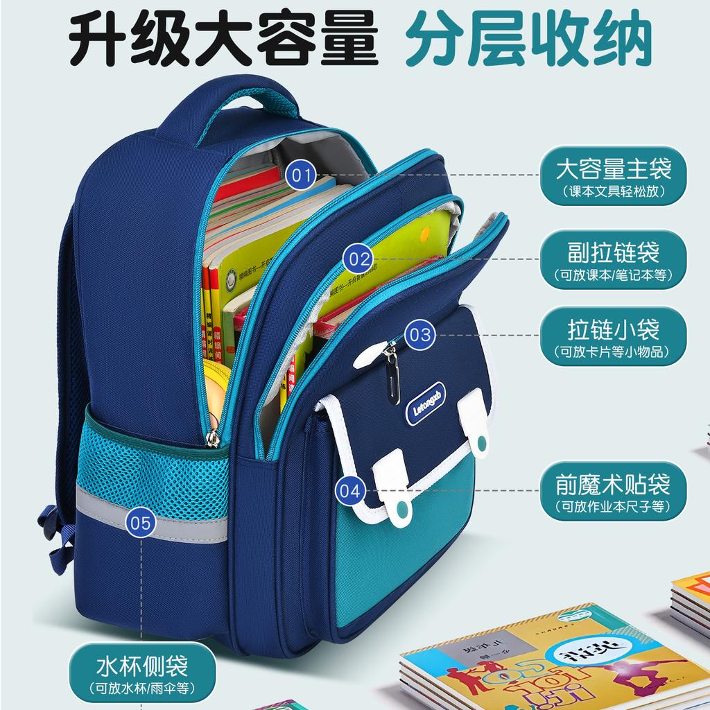Children School Bags For Girls Boys Orthopedic Backpack Kids Backpacks Schoolbags Primary School Backpack Kids Satchel Mochila