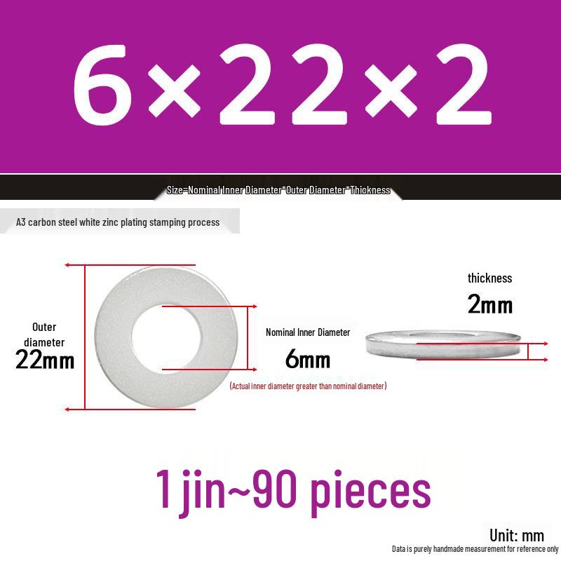 Extra Thick Galvanized Iron Flat Washer, Round, M3-M62