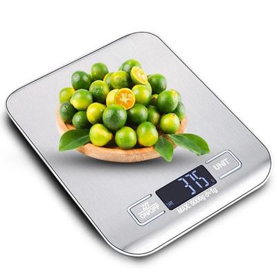 Miarki kuchenne – Wagi kuchenne