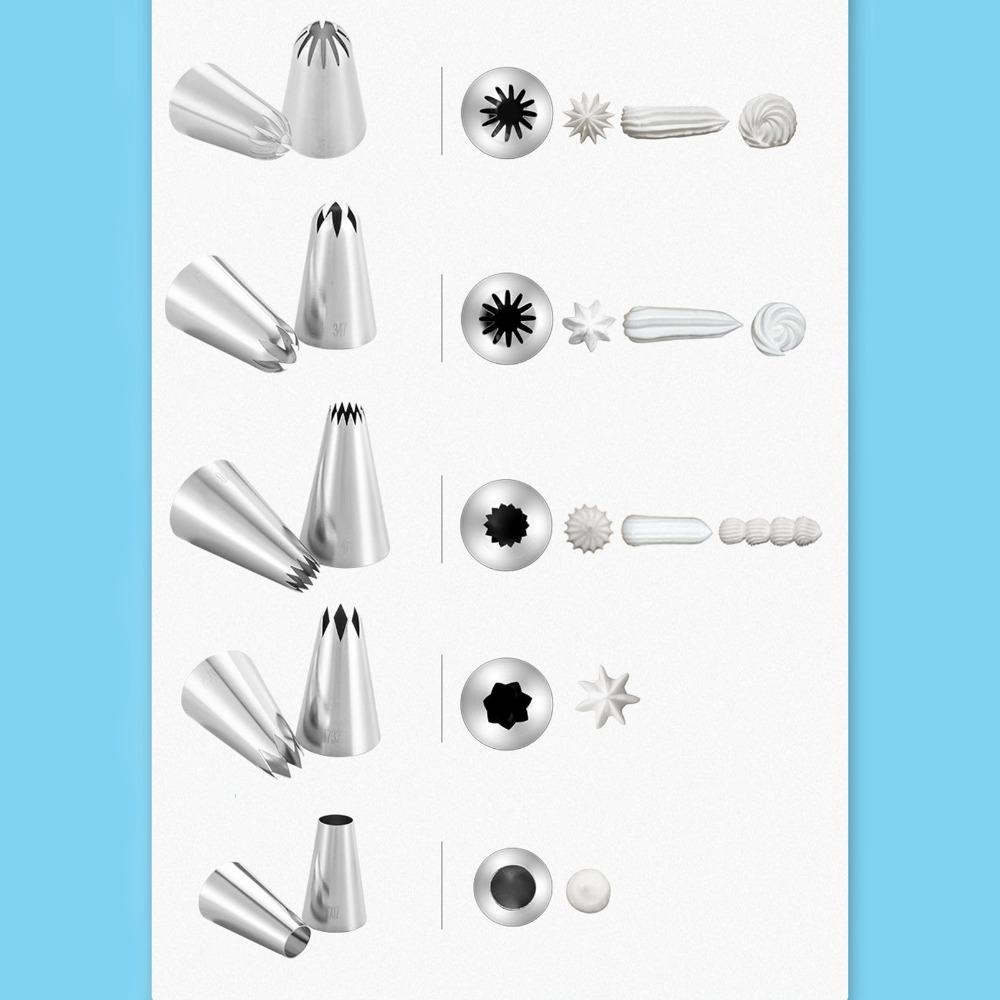 5PCS Seamless Icing Tips 5 Shape Piping Nozzles Premium Frosting Tips Birthday Cake Party