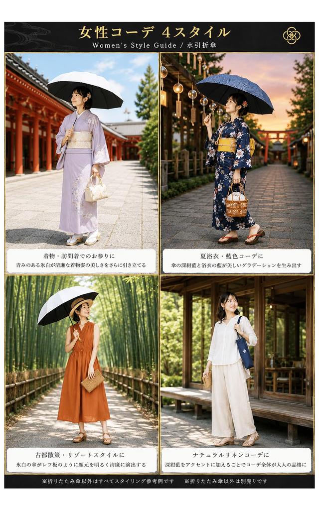 IWAKURA Mizuhiki Folding Umbrella - 12-Rib UV Protection Sun & Rain Parasol with Wooden Handle