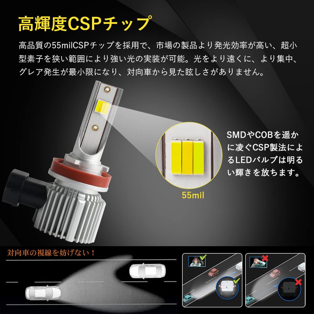 FUTWOD Fog Lamp, LED, H8, H11, H16, Lemon Yellow, Yellow, White, 3 Color Switching,