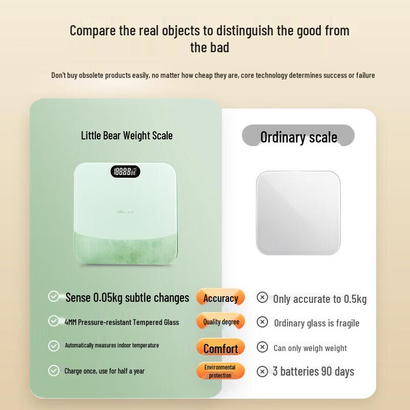 Bear Smart Weight Scale (CN version)