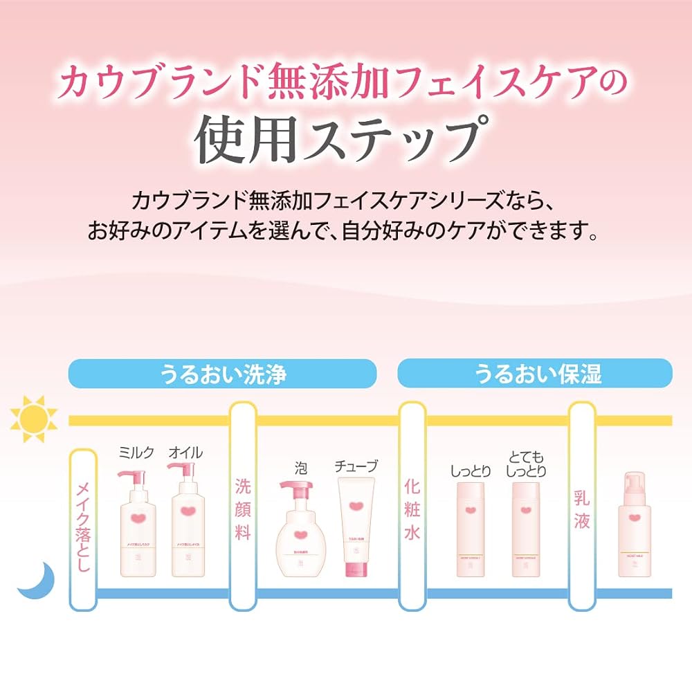 Cow Brand Additive-Free Moisturizing Lotion 150mL