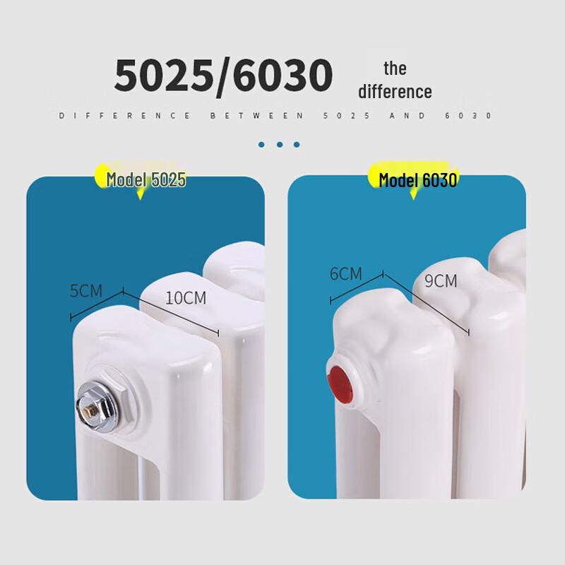 Kuanxuan Gongpin Wall-Mounted Steel Radiator