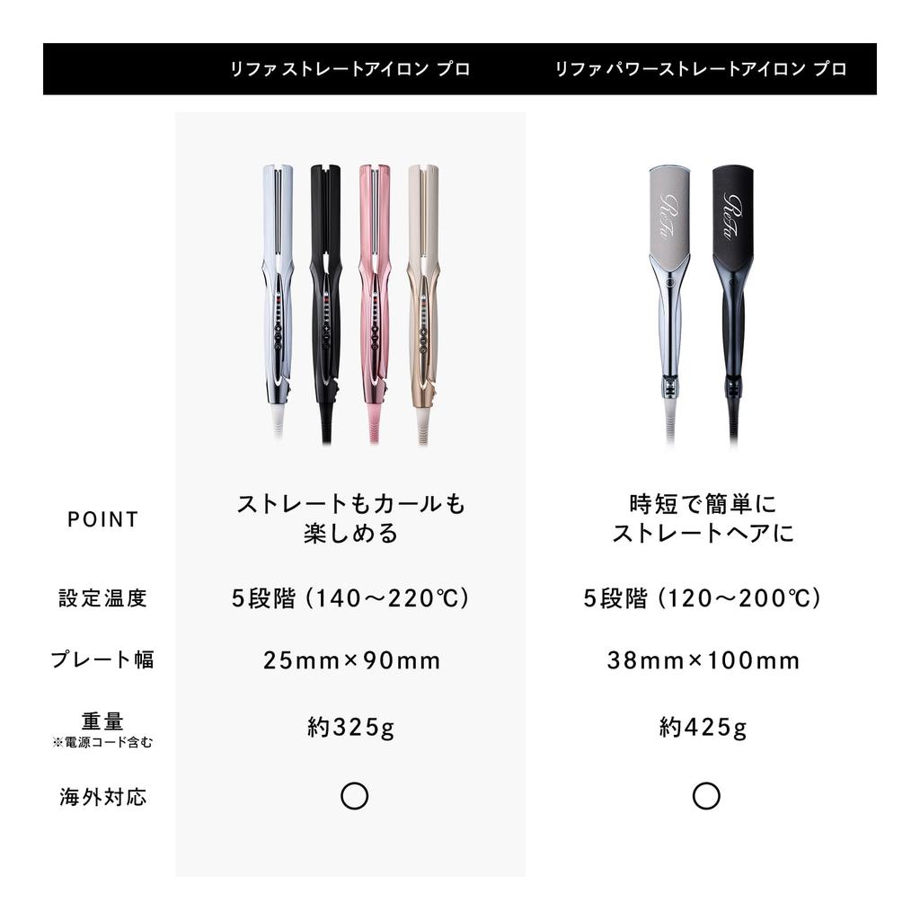 [Exklusiv im offiziellen Shop] ReFa STRAIGHT IRON PRO (Rosa) mit Haarstyling-Ratgeber und Shopper-Tasche