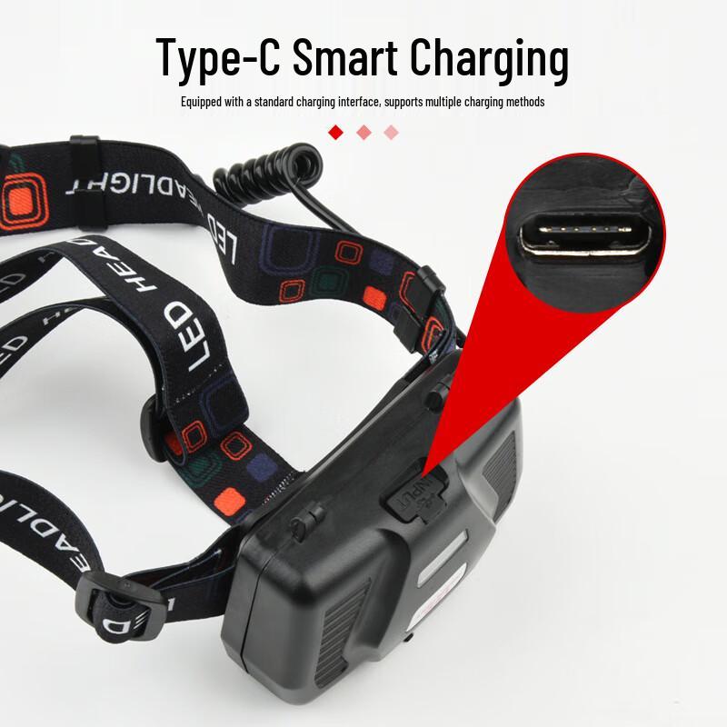 Meng Pao TD217 P70 LED Rechargeable Headlamp