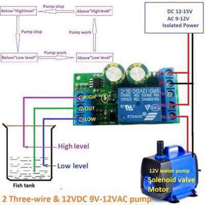 Automatic Control Control Liquid Level Relay Board