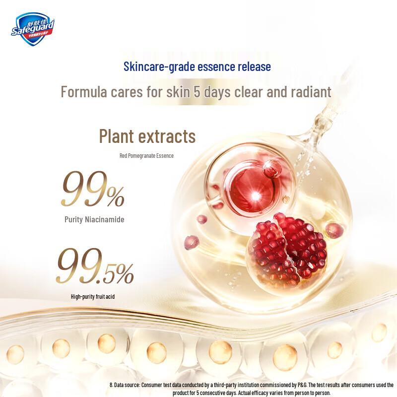 Safeguard Pomegranate Clear Gel Shower Gel