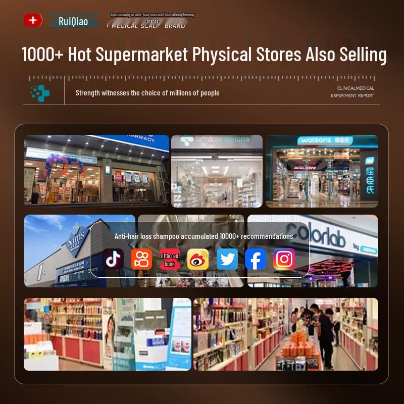 FIVERAMS Anti-Hair Loss Shampoo with Ginger & Arborvitae Leaf, 500ml