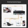 Dahua 16-Channel HDCVI/Analog Hybrid DVR CN plug (adapter included)