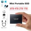 High-Speed 1TB/2TB SSD Solid-State Drive for Mobile Expansion