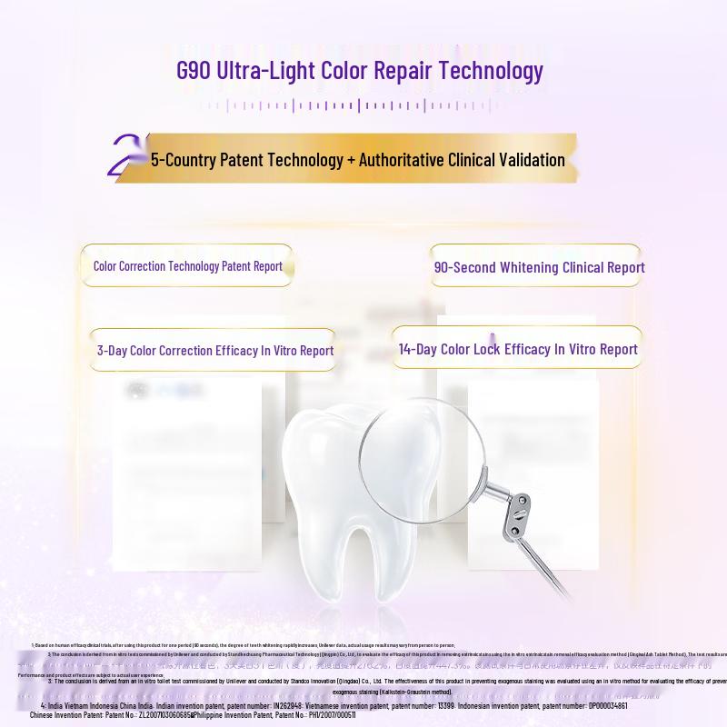 Zhonghua Magic Whitening Toothpaste