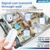 RF433MHZ Remote Control For Smart Home Devices 4 Gang EV1527 Code Transmitter 2 Way Control 433Mhz RF Wireless Switch 100m Range