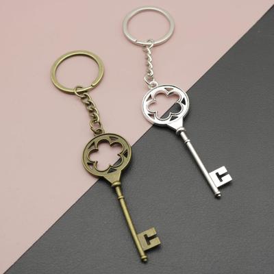 Porte-monnaie, clips, porte-clefs – Porte-clefs