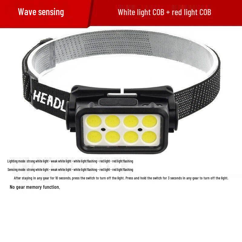 

Pailide K353 USB Rechargeable Sensor Headlamp
