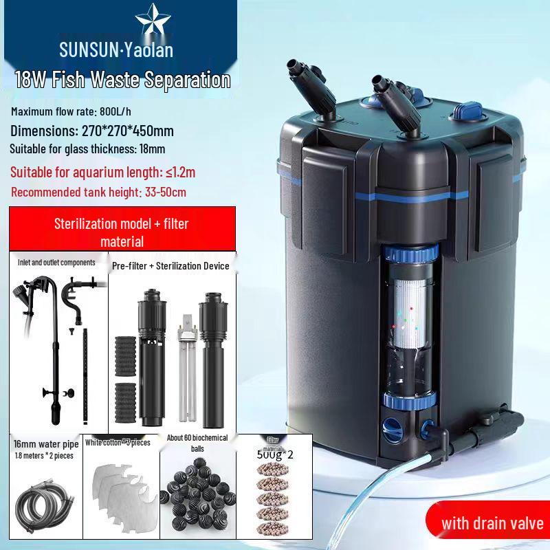 HW3000/5000 Mainīgas frekvences ārējais akvārija filtrs