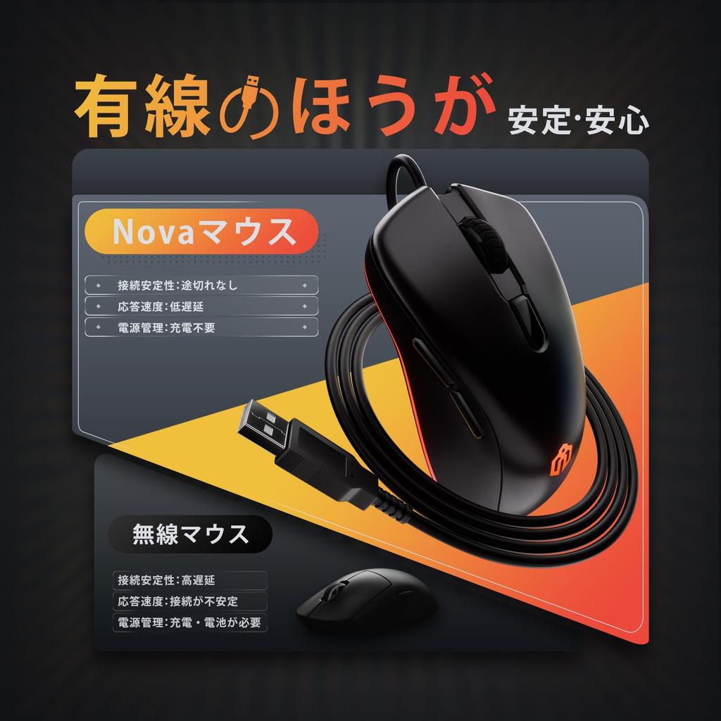 iClever Nova (Black), a Wired, Low-latency Gaming Mouse with Quiet Operation, RGB Backlighting, 6 Programmable Buttons, Customizable 360° Lighting,