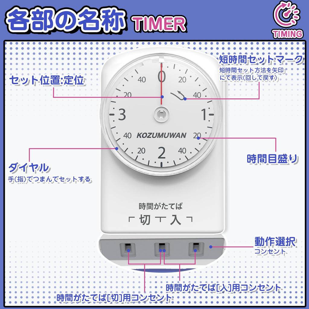 Outlet Timer, Countdown Type, 3:40 (5-minute Increments), Direct Plug-in Type, White, Power Timer, Single OnOff Timer, Power OnOff, Security,