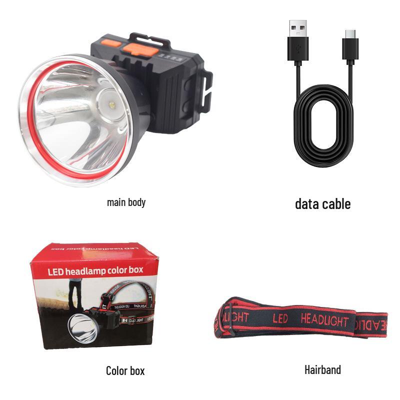 

Portable Rechargeable LED Outdoor Sports Headlamp for Camping and Travel