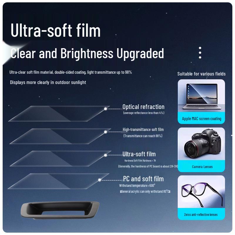 11th Gen Honda Accord HUD Display Protective Cover: Scratch-Resistant, Anti-Glare, Curved Surface Interior Accessory