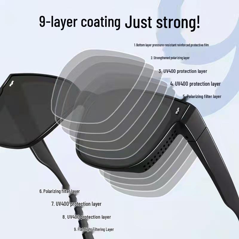 Polarized Clip-On Sunglasses for Over Prescription Glasses - Unisex, Perfect for Driving, Fashionable, Summer Style, Sun Protection