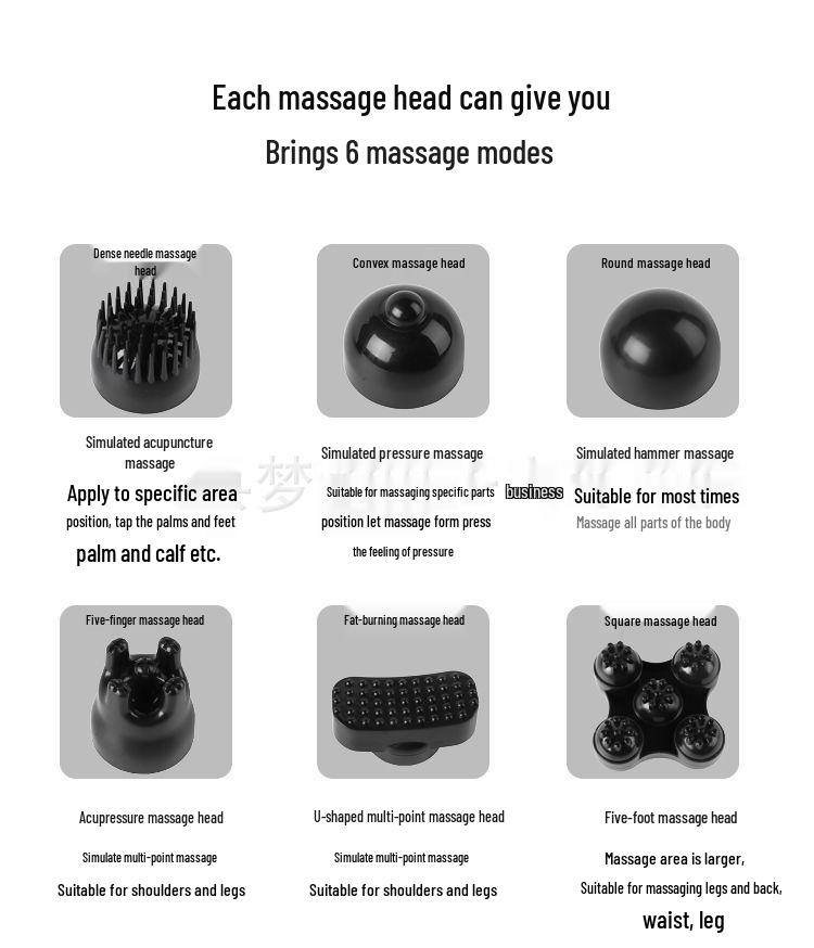 Cervical Vertebra and Full-Body Rechargeable Massager: Neck, Shoulder, Waist, Leg Vibration Massage Hammer