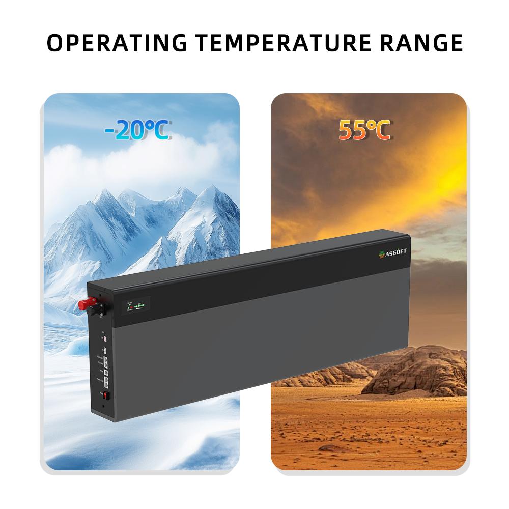 Stoc UE ASGOFT Baterie Split CAN Blade 6.6KWH pentru Baterie Solară Litiu 51.2V 130Ah LifePO4 Montată pe Perete Energie Casnică