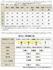 Gold Japan Plus Size Perfect for and Size Beige Fem-586 Women's Dress, Long, V-Neck, Docking, 5/8 Sleeves, Flared, Summer, Autumn, Spring, LL,