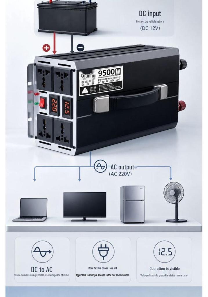 High-Power 12V-60V To 220V Vehicle Inverter & Power Converter