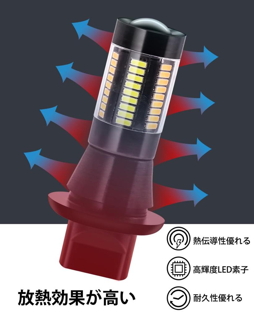 Ygmylandbb T20 Turn Signal Position Kit, 7440 LED Bulb, Fog Lamp, Turn Signal Position,