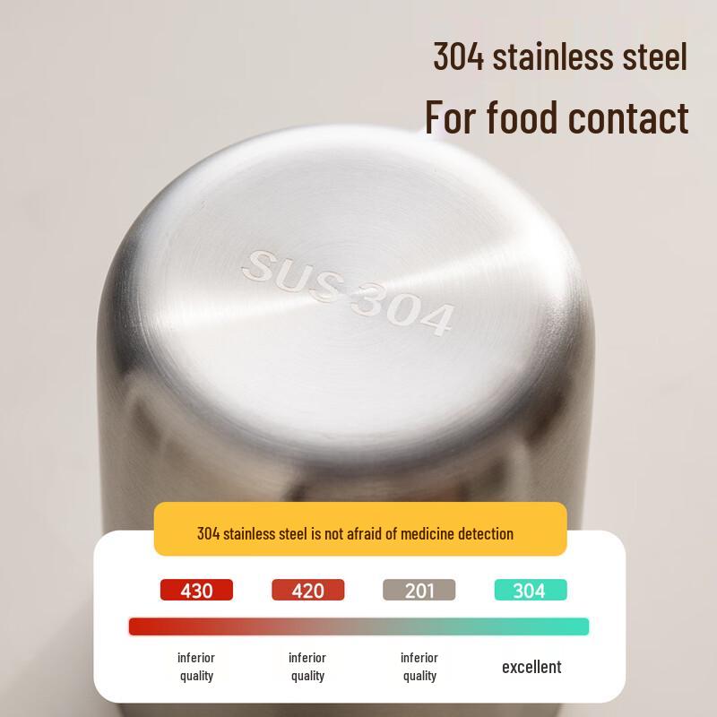 Onlycook 304 Stainless Steel Kids Drinking Cups