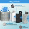 HP102 Replacement Filter,Compatible with Shark Air Purifier HP100,HP102 and 3-in-1 Models HC450,HC451,HC452,HC455,H13 True HEPA