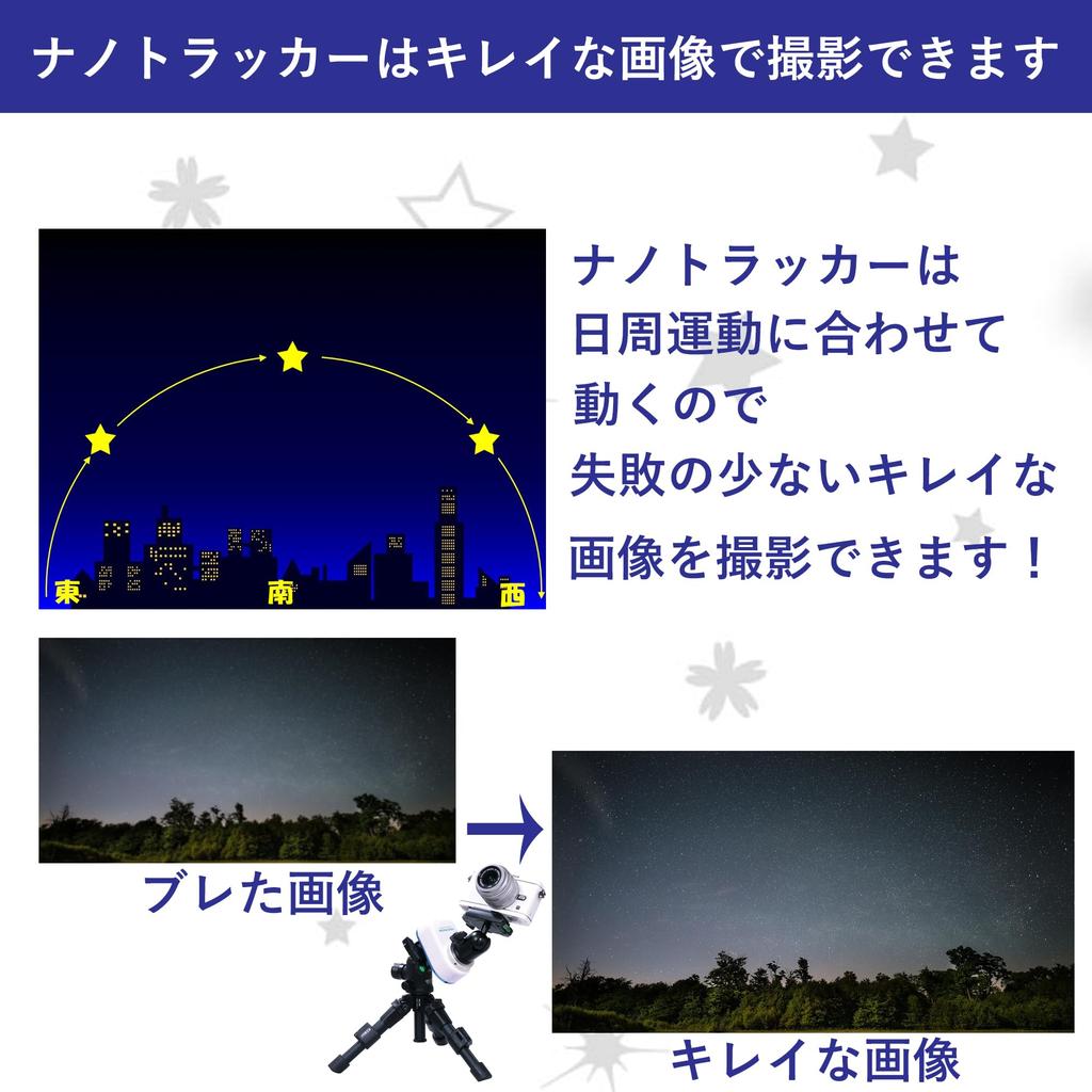 Sightron Japan Equatorial Mount NEW II Starry Sky Tracking Starscape Photography Compact Mountain Climbing Outdoor AS0008 Nano.tracker