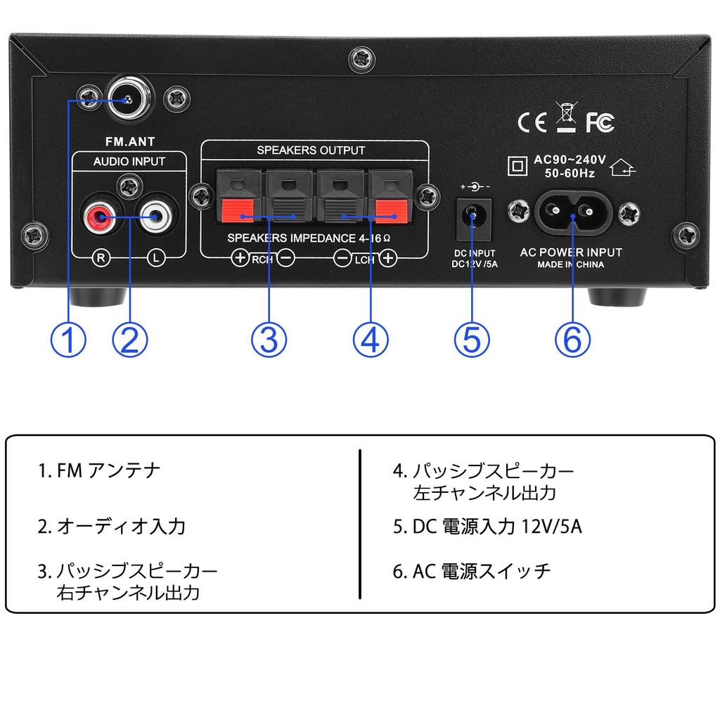 Bluetooth HiFi Stereo Power Amplifier Receiver Channel 2x40W Mini Amplifier Small Home Audio Amplifier with Control Input for Speakers 5.0 2.0