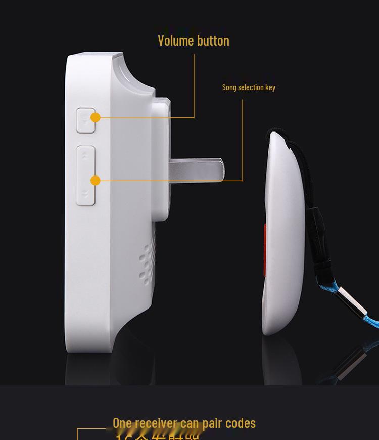 Wireless Smart Home Alarm & Doorbell: Elderly Assistance & Postpartum Care