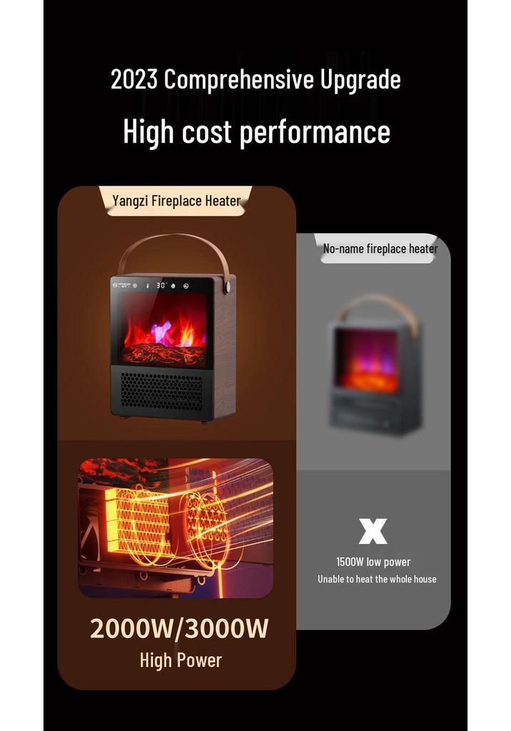 Personalized Energy-Saving Electric Fireplace Heater with Simulated Flame for Home or Office Use