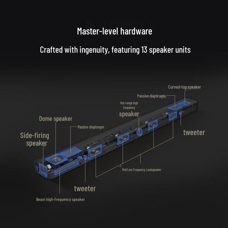 Sony HT-A9000 Surround Sound System CN Plug (adapter Included)