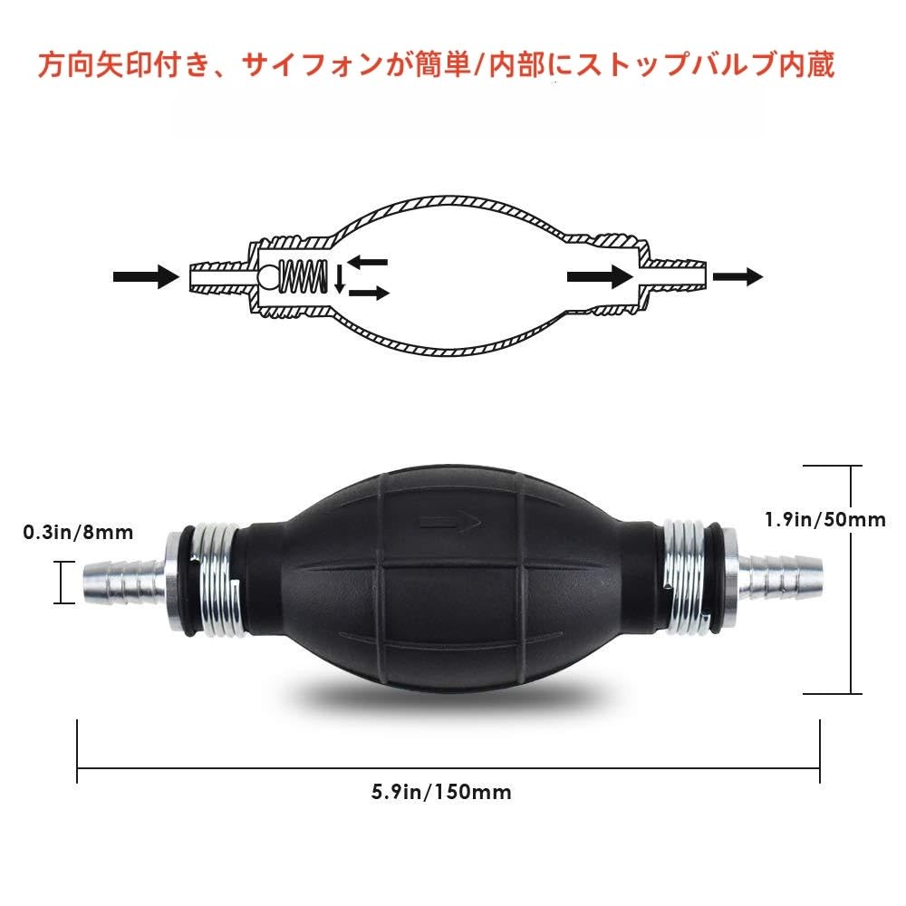 Pompă, Pompă Manuală, Extractor Benzină, Pompă Benzină, Schimbător, Furtun Transfer Linie Combustibil,