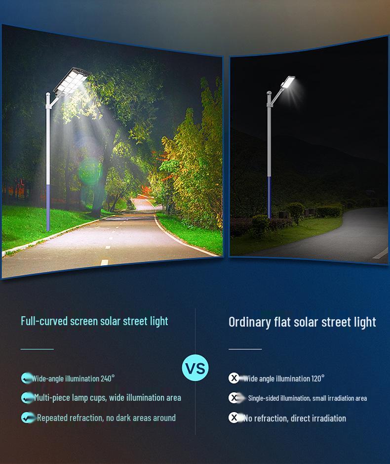Smart Solar LED Street Light with Remote Control - Super Bright Outdoor Courtyard Lamp