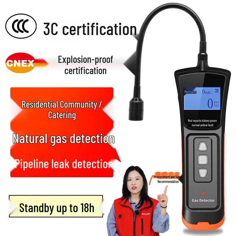 EDKORS Portable Combustible Gas Leak Detector (CN version)
