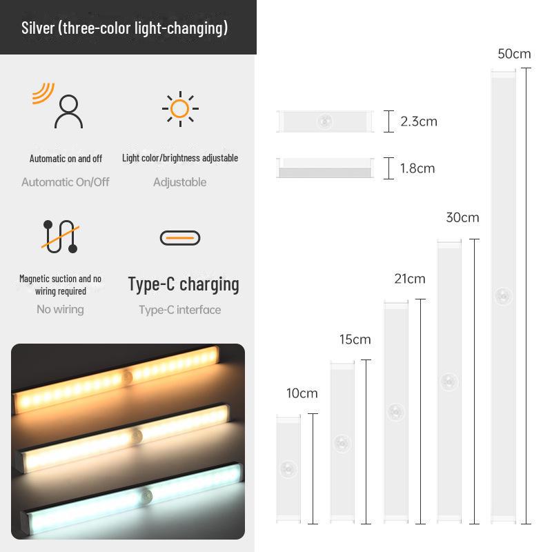 Rechargeable Wireless Motion Sensor LED Strip: Magnetic, Self-Adhesive Night Light for Wardrobes and Cabinets