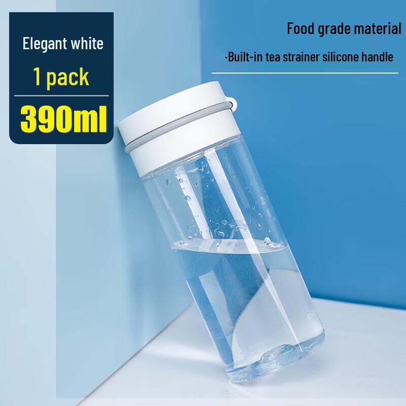 Chahua Portable PC Water Bottle
