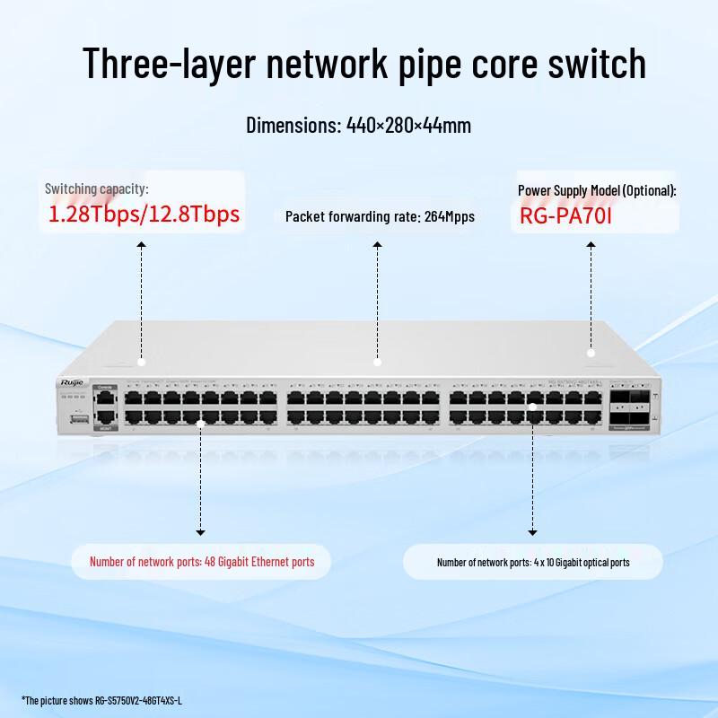 Ruijie RG-S5750V2-48GT4XS-L Layer 3 Managed Core Switch