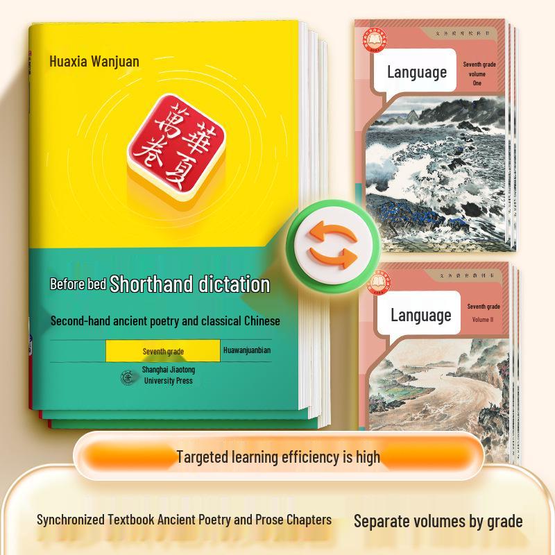 Pre-Owned Classical Chinese Poetry & Prose Study Guide with Dictation Exams for Grades 7-9