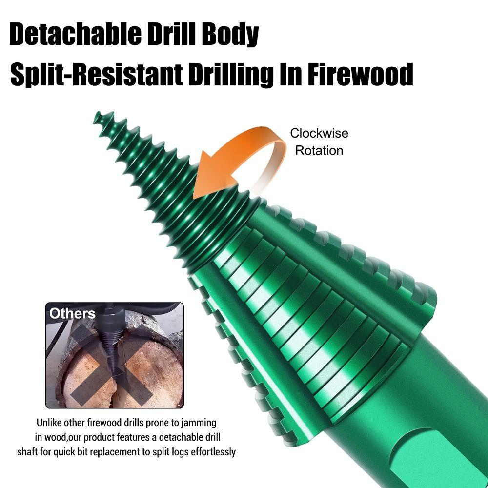 Round Shank Wood Splitting Cone High Hardness Steel Electric Drill Accessories  Drilling