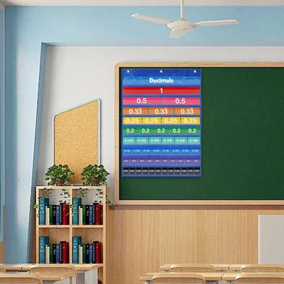 Hračky pro rozvoj a vzdělávání – Matematické hračky