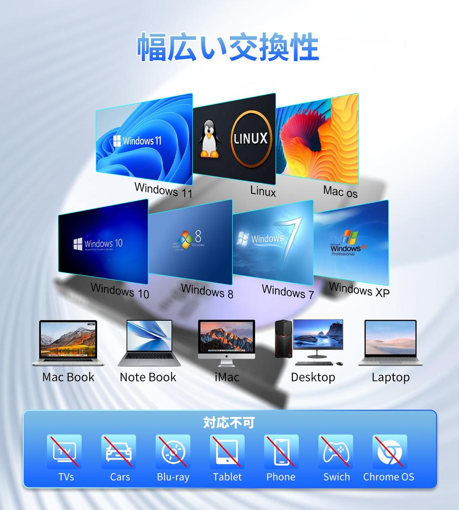 Externes CD DVD Doppel-DVD Externes CD Externes CD Optisches Externes CD Mac Windows 11 Windows Laufwerk, USB3.0 & Typ-C Anschluss, Player, [1,3 cm