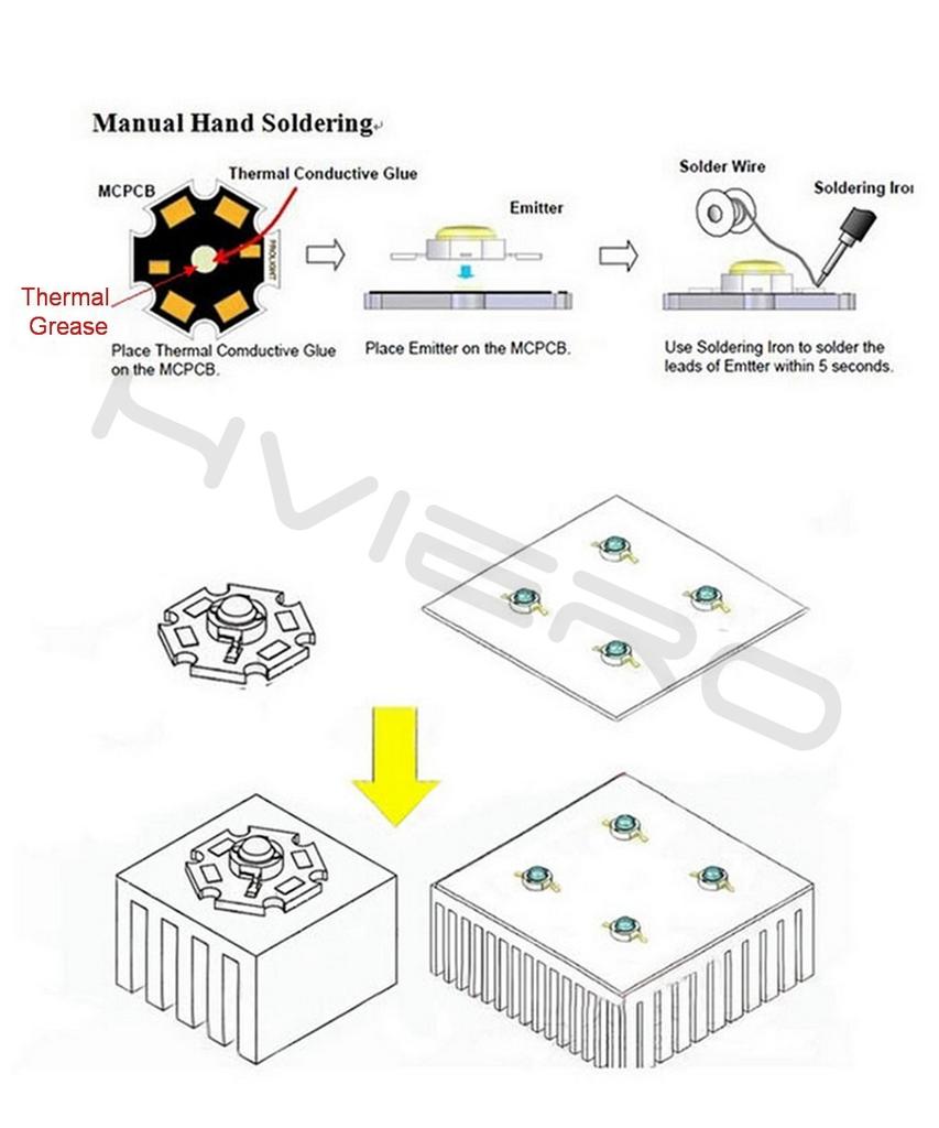 10Pcs 3W High Power Chip White Red Blue Green Light Bead Emitter LED Bulb Diodes Lamp Beads